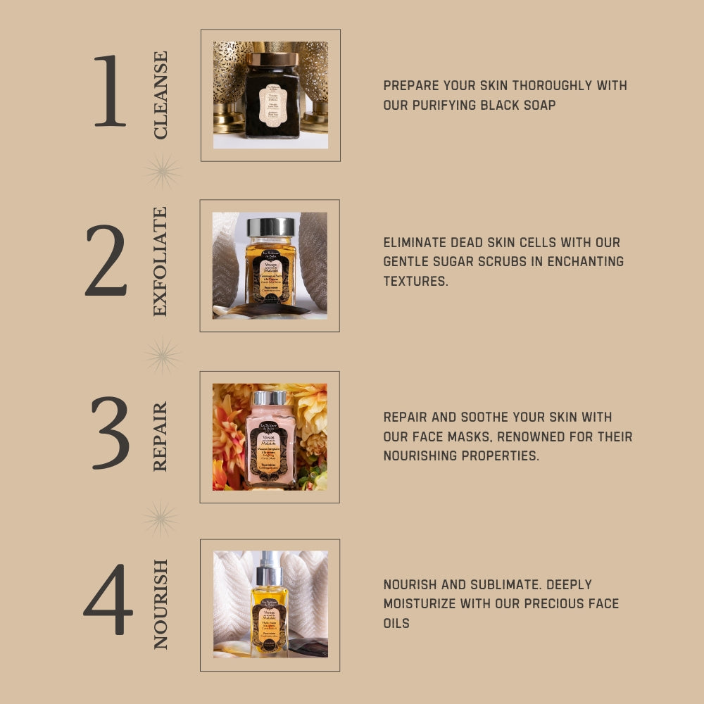 Fall Ritual Bundle